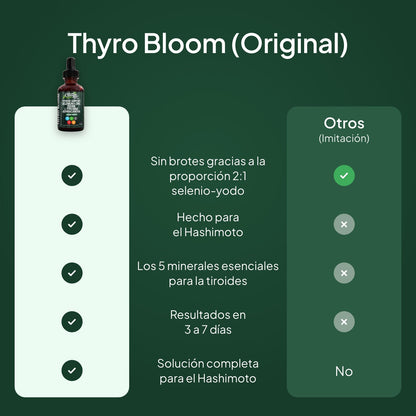 Thyro Bloom original frente a imitaciones