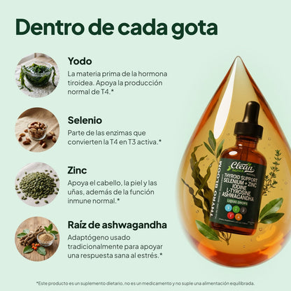 Ingredientes de Thyro Bloom