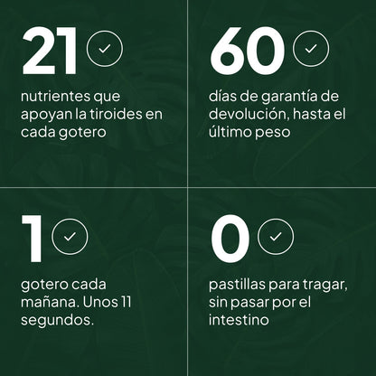 Thyro Bloom en números